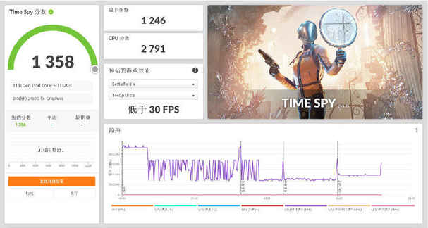 旗舰级轻薄本美学新标杆 荣耀MagicBook V 14评测