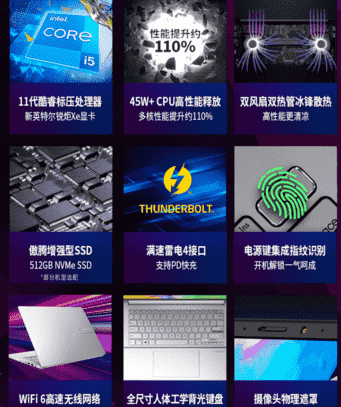 双11高端OLED笔记本选购指南！华硕无畏Pro14酷睿版值得种草？