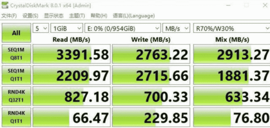 新手小白升级电脑时该如何选择固态硬盘？一篇千字长文告诉你