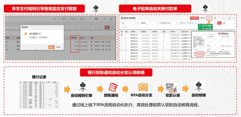 用友YonBIP财务云以数智化技术推动连锁企业资金管理