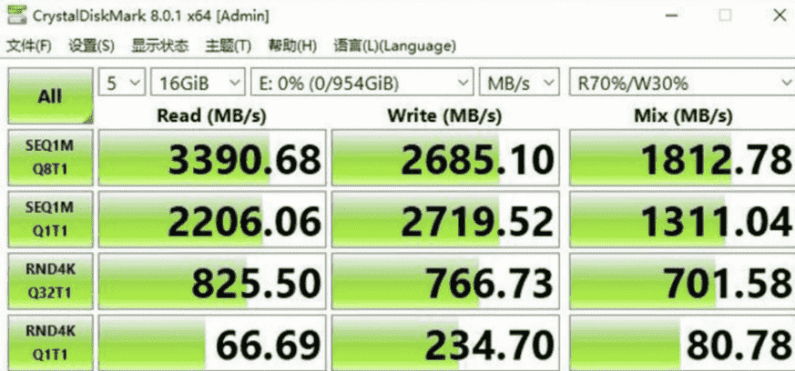 反复清理电脑文件（软件）还是慢！换块M.2固态硬盘想慢都难