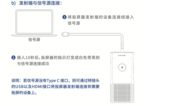 讯飞AI麦克风投屏器 MC10体验