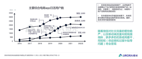 极光：从流量的纷争到生态的游戏——移动互联网五年回顾与展望