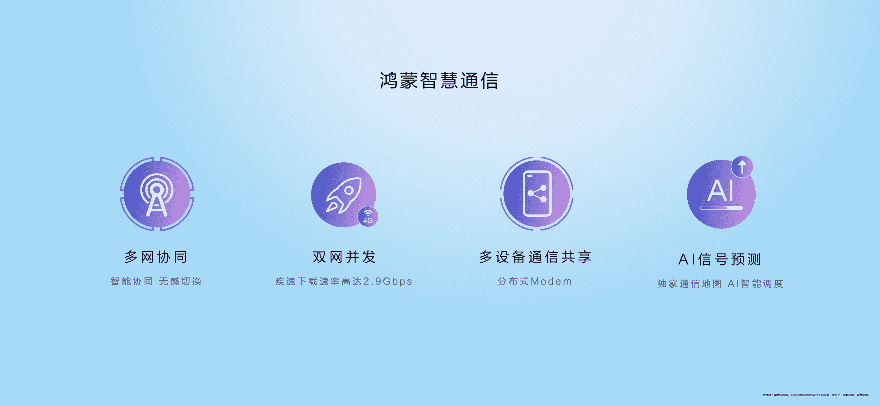 华为 nova 9 发布，鸿蒙 OS 新特性如何定义手机使用新方式？