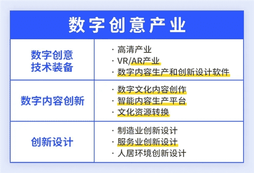 来画生态强势落成，引领国内数字创意产业蓬勃发展