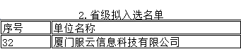 安全狗入选CNCERT支撑单位 安全能力再获认可