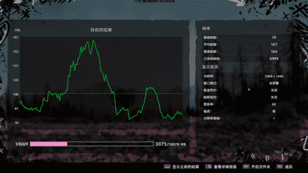 次旗舰带来的魅力，游戏体验全面提升-索泰RTX 3080天启GOC分享