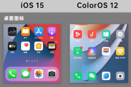 全新UI+人性化体验！ColorOS 12惊喜很足