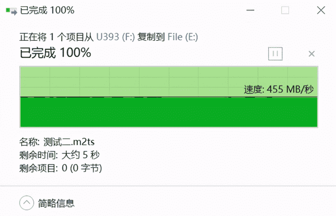 储存更大，速度更快，aigo国民好物固态U盘U393优势明显