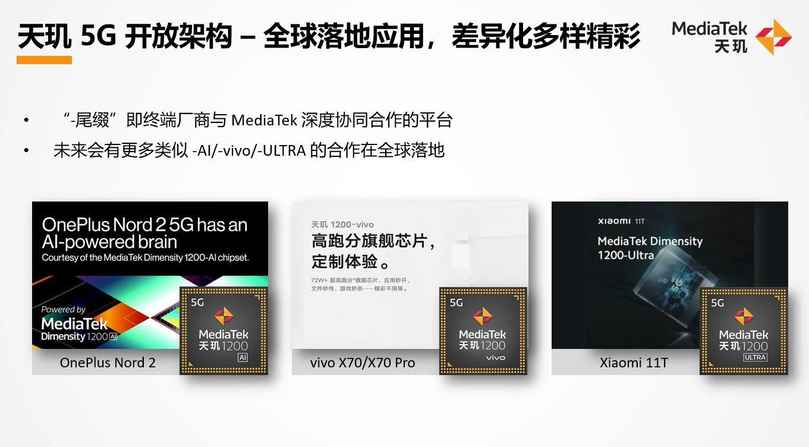 携手一加vivo小米等厂商深度联调，联发科天玑开放架构获全球手机厂商认可