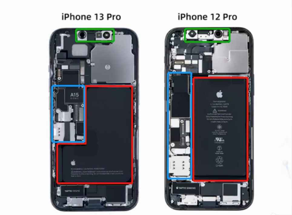 iPhone13Pro拆机：为了刘海小20%，续航提升1.5小时，苹果拼了