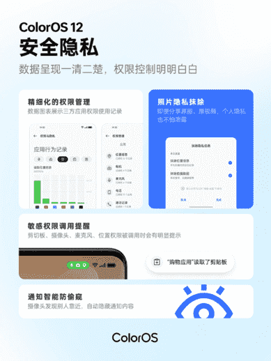 OPPO的全新ColorOS 12系统到底怎么样？这几款手机可以率先体验