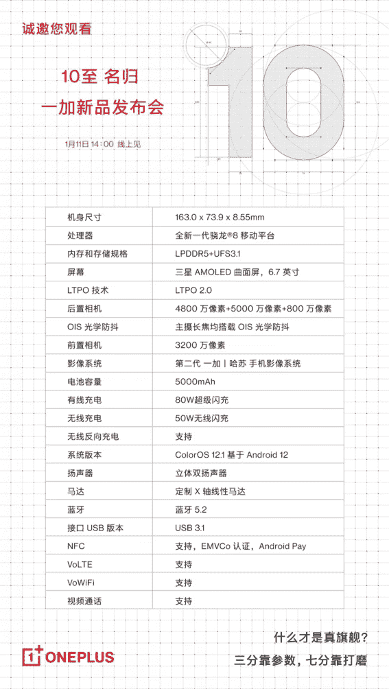 这次真稳了！一加10 Pro性能打磨曝光，游戏团战不用再担心掉帧