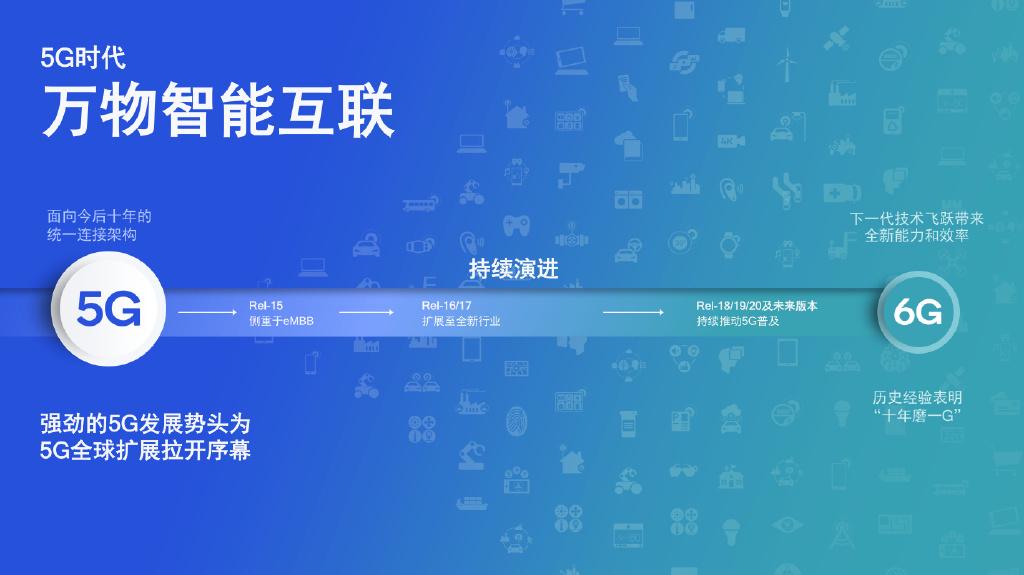 G如何实现万物互联？高通科学家季庭方发明关键无线技术"