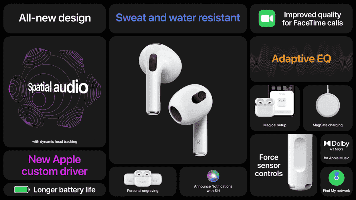 AirPods 3：苹果 2021 年的耳塞缺少一些重要功能