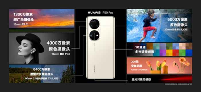 “万众期待”华为P50 Pro，华为手机爱好者的“福音”来了！