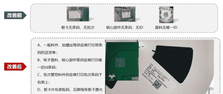 鼎捷软件MES+ERP助力南京能瑞打造全流程品质追溯体系