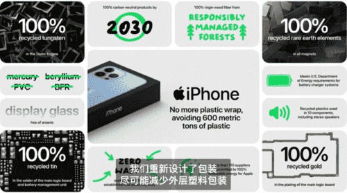 iPhone 13跑分/运存曝光，还有更多细节...