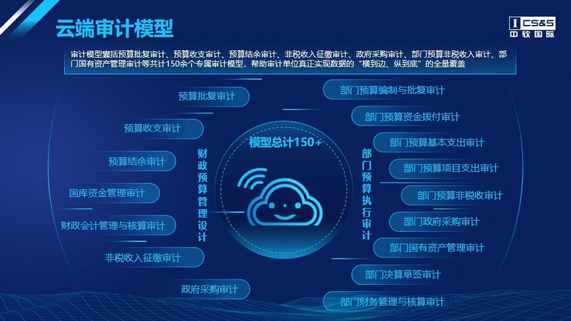 中软国际区县联网审计平台解决方案，助力我国审计全覆盖