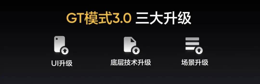 realme真我GT2 pro发布，宣称：为年轻人定制的高端旗舰机