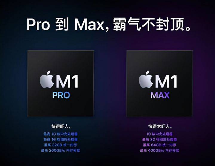 苹果新MacBook Pro值得买吗？苹果M1 Max性能跑分曝光，来看看