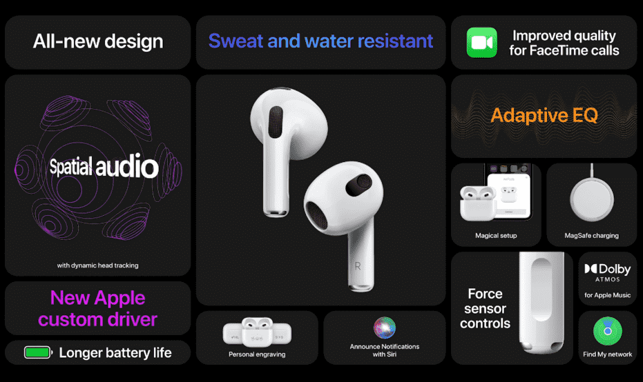 果发布最新 AirPods 3，更为娇小的半入耳式耳机！