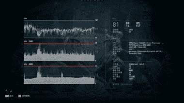 次旗舰带来的魅力，游戏体验全面提升-索泰RTX 3080天启GOC分享