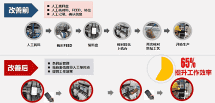 鼎捷软件MES+ERP助力南京能瑞打造全流程品质追溯体系