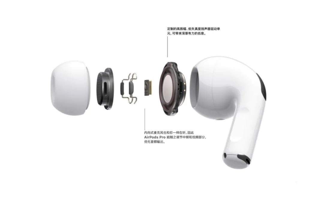 苹果新品爆料，AirPods 3 支持呼吸检测~