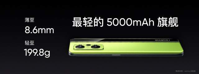 新旗舰质价比之王 realme 真我GT Neo2售价2399元起