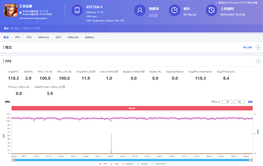 iQOO 9 Pro上手实测！独立显示芯片Pro加持