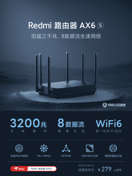 性价比之王 小米Redmi路由器新品AX6S首发上市 京东预售价279元