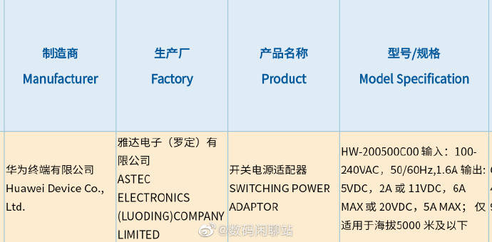 00W大功率！华为旗下充电头新品曝光"