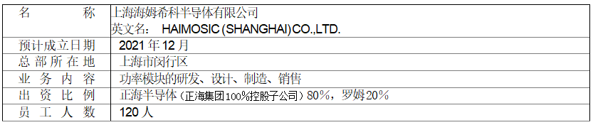 正海集团与罗姆就成立合资公司达成协议， 主营以碳化硅为核心的功率模块业务