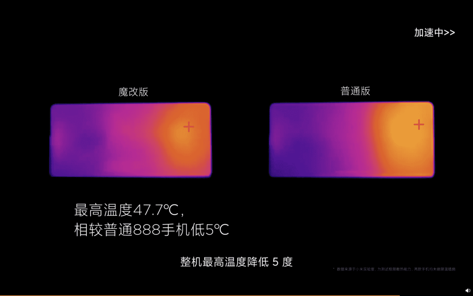 小米自研黑科技全面压制手机发热，“驯龙高手”出现