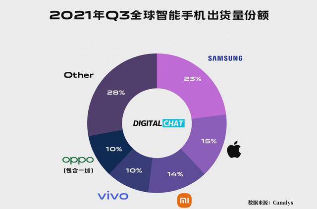 或将回归5G？华为Mate50再传新消息，花粉：终于等到了