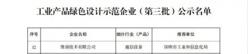 权威认证！维谛技术Vertiv荣获工业产品绿色设计示范企业称号