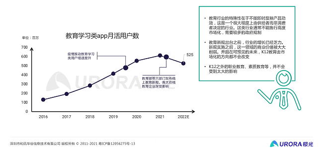 极光：从流量的纷争到生态的游戏——移动互联网五年回顾与展望