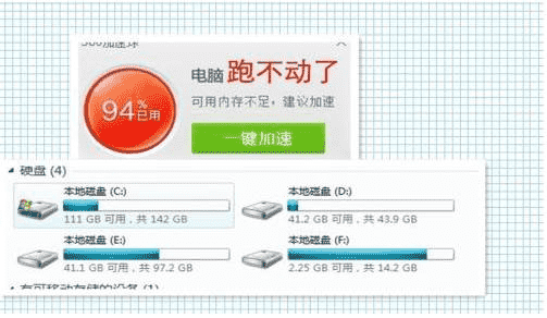 电脑卡顿别再堆内存了！aigo国民好物固态硬盘P3000轻松搞定