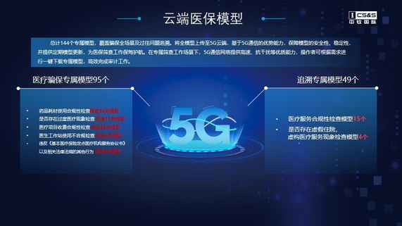G+模型体系，中软国际维护医保基金安全管理机制"