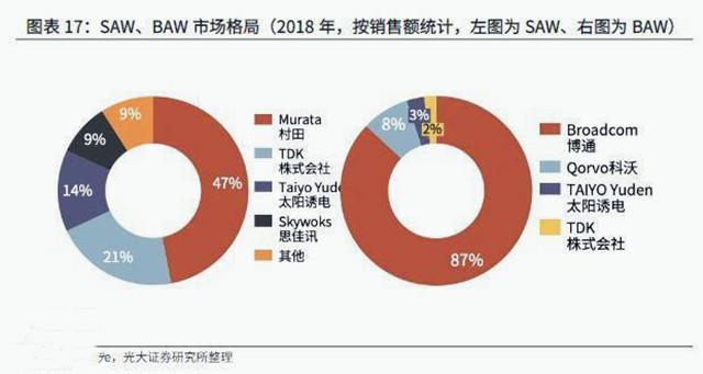 华为P50Pro用上麒麟9000，却不支持5G，背后的真相浮出水面