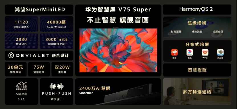 三星75QN85A遇强敌，华为智慧屏V75 Super更出色！