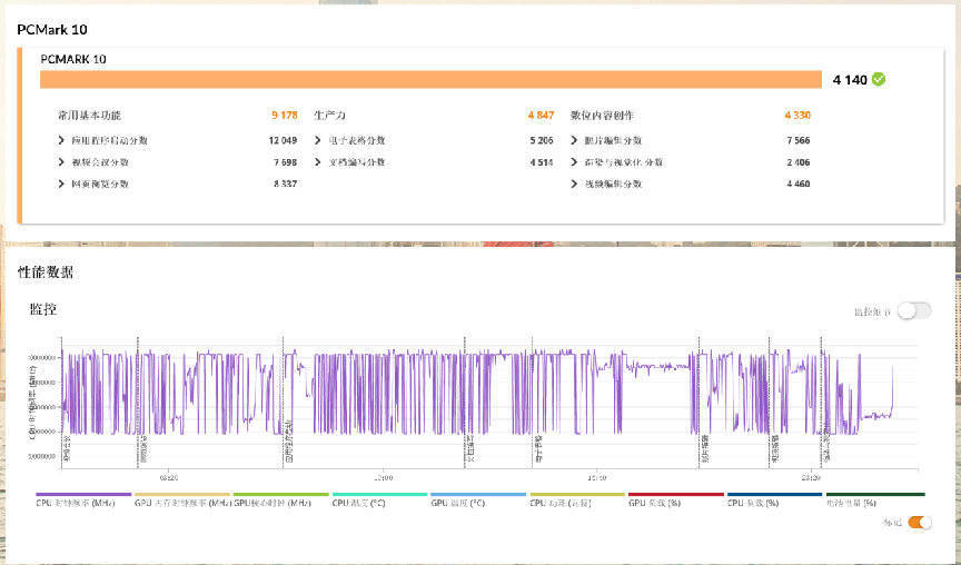 旗舰级轻薄本美学新标杆 荣耀MagicBook V 14评测