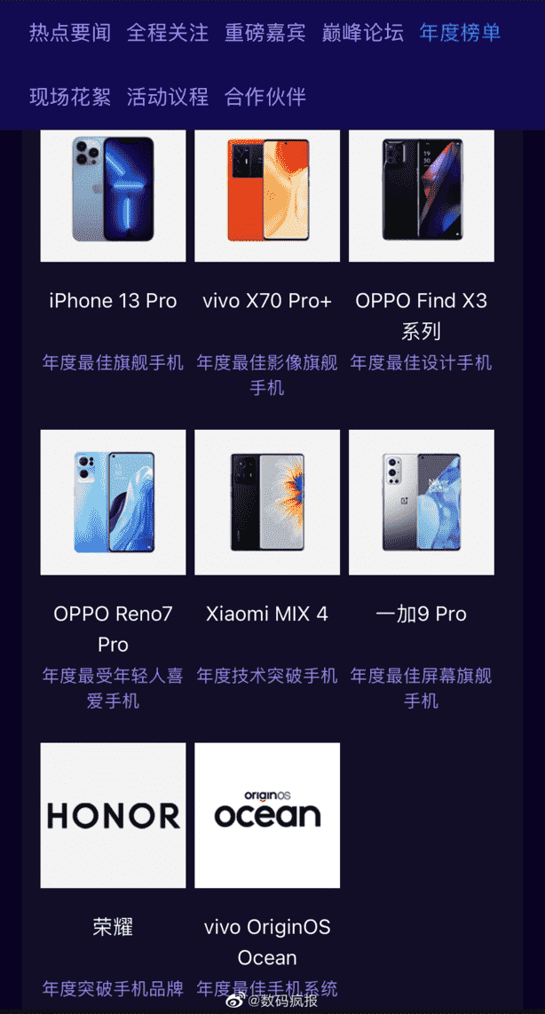 最受年轻人喜爱的手机，OPPO Reno7 Pro登上2021科技风云榜