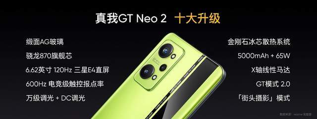 新旗舰质价比之王 realme 真我GT Neo2售价2399元起