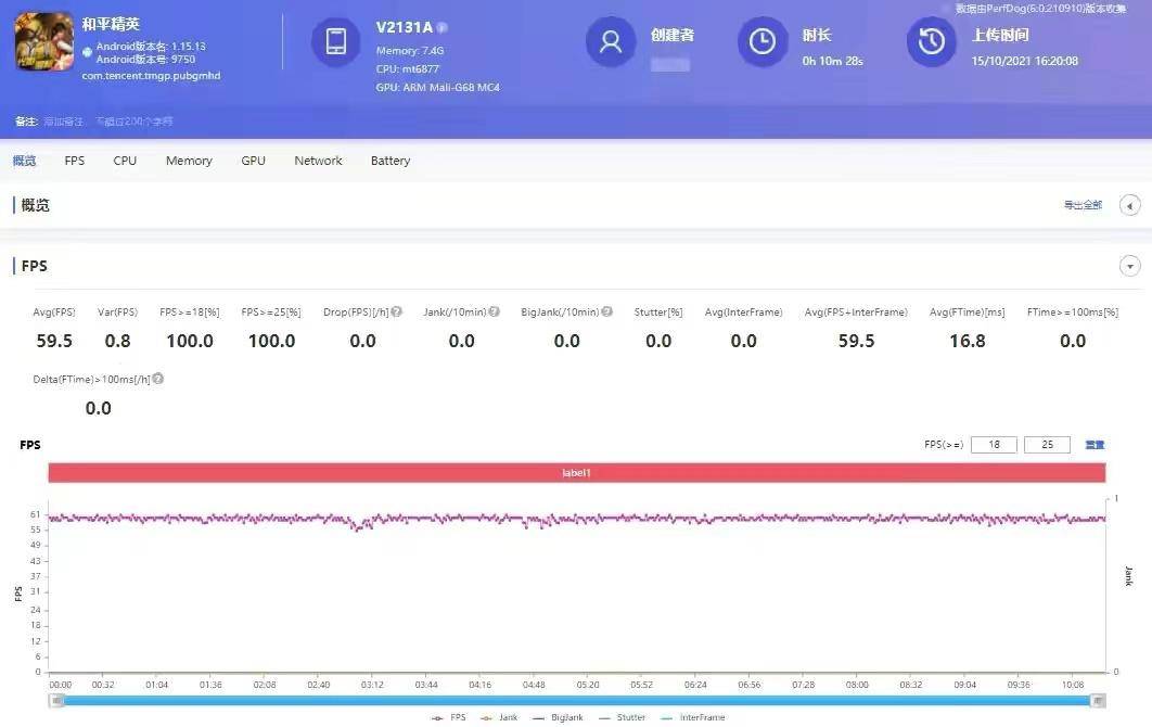 这篇文章带你来全面了解下iQOO Z5x