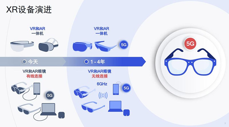 XR眼镜分辨率翻倍？DigiLens 新技术可以有