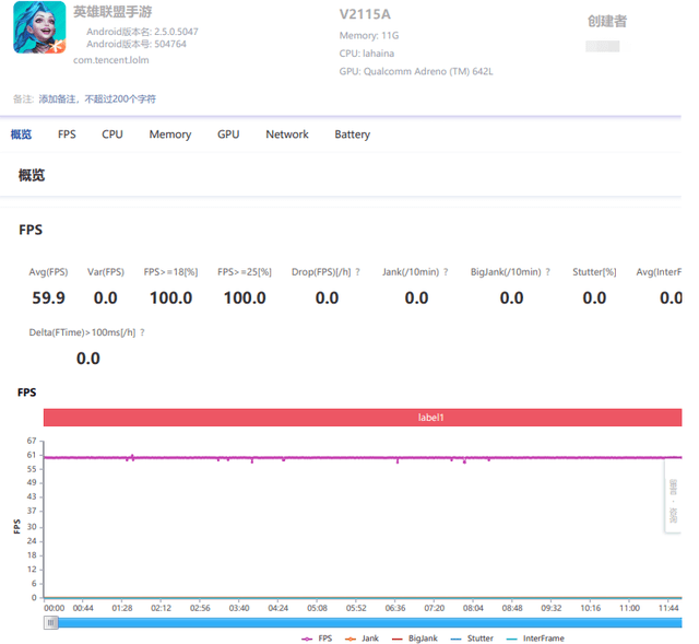 中端机实现满帧到底该不该夸？vivo T1全面实测有感