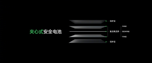 021年Q2全球安卓5G手机出货量:国产厂商包揽前三，O系表现最抢眼"