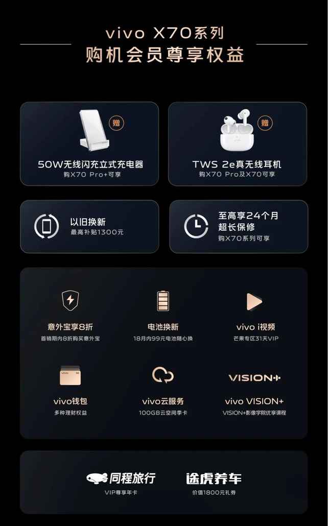 vivo X70系列正式发布，影像旗舰新高度，这款你会买吗？